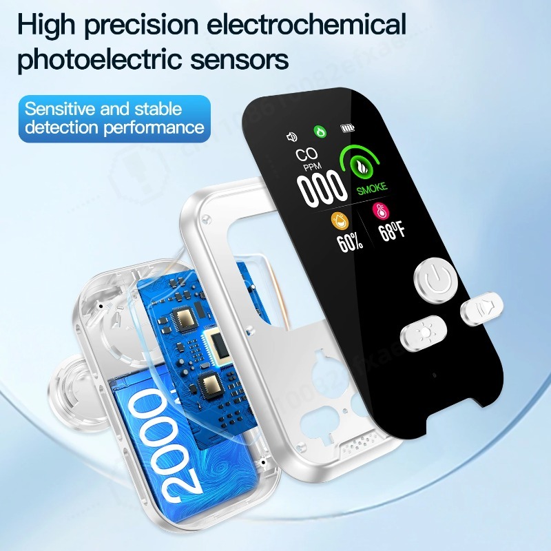 Detector de Gas Portátil 6 en  - Co Detector Plug reseña y precio